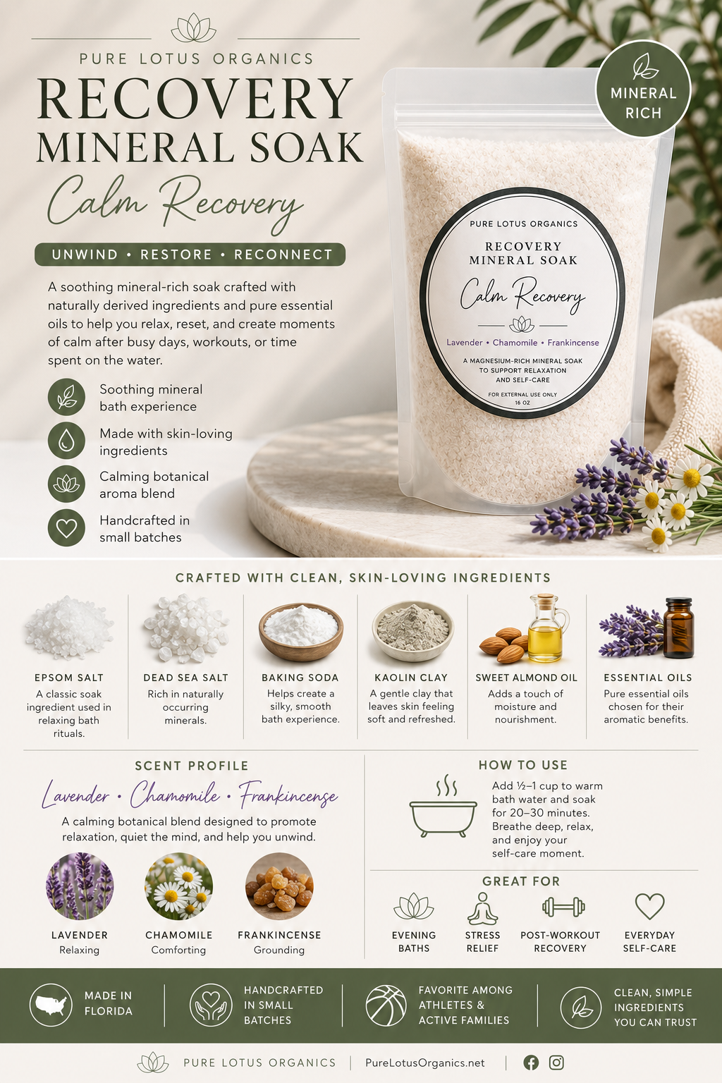 RECOVERY MINERAL SOAK